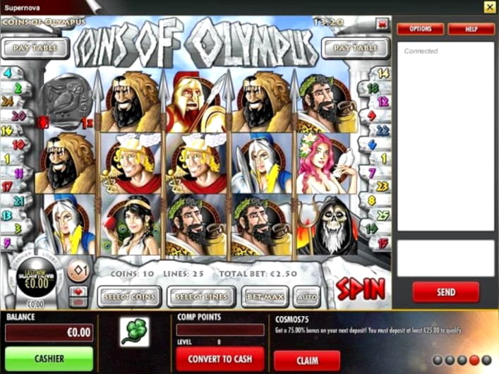 $390 Casino de fichas grátis no Intertops Casino